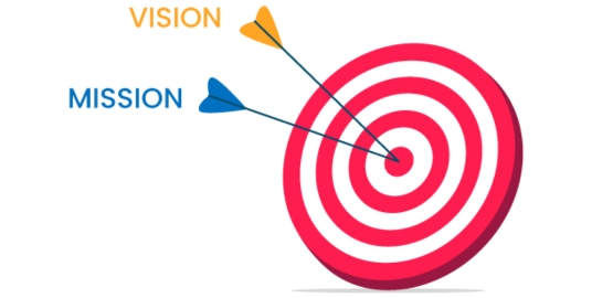 Vision and mission